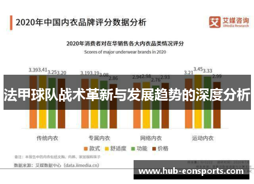 法甲球队战术革新与发展趋势的深度分析