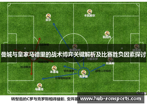 曼城与皇家马德里的战术博弈关键解析及比赛胜负因素探讨