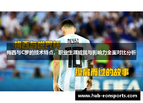 梅西与C罗的技术特点、职业生涯成就与影响力全面对比分析
