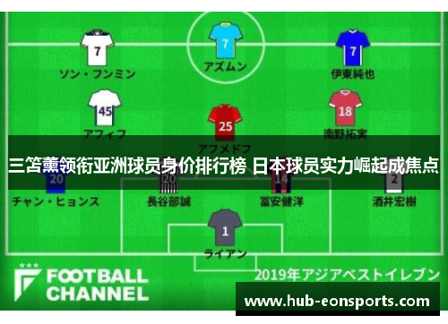 三笘薰领衔亚洲球员身价排行榜 日本球员实力崛起成焦点