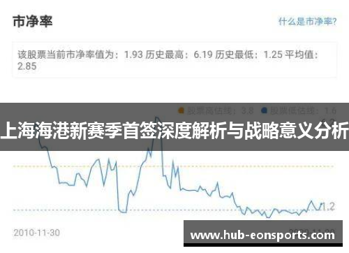 上海海港新赛季首签深度解析与战略意义分析