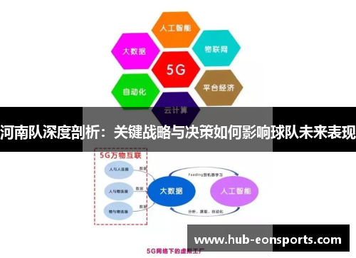 河南队深度剖析：关键战略与决策如何影响球队未来表现