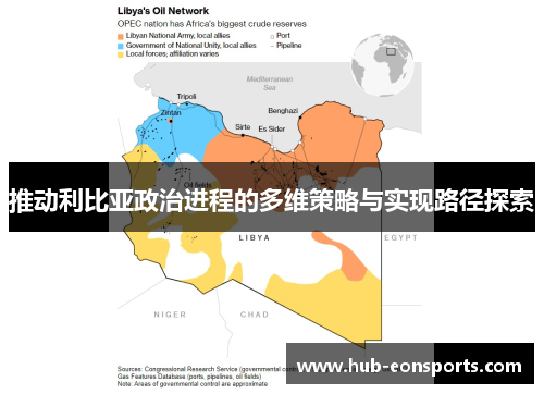 推动利比亚政治进程的多维策略与实现路径探索