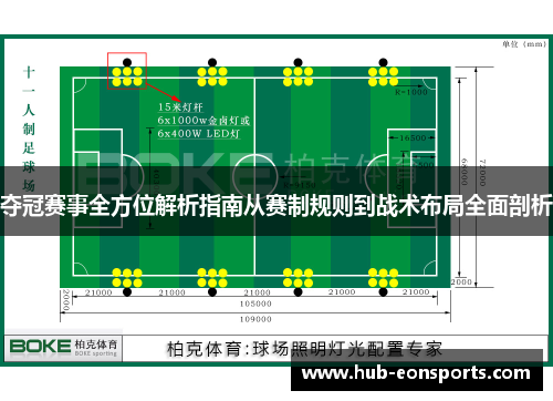夺冠赛事全方位解析指南从赛制规则到战术布局全面剖析