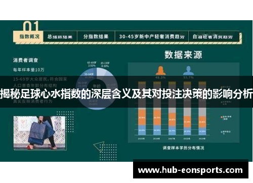 揭秘足球心水指数的深层含义及其对投注决策的影响分析