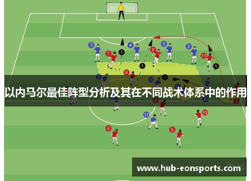 以内马尔最佳阵型分析及其在不同战术体系中的作用