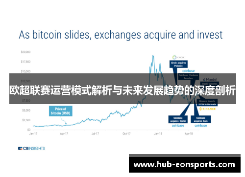 欧超联赛运营模式解析与未来发展趋势的深度剖析