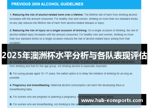 2025年澳洲杯水平分析与各队表现评估