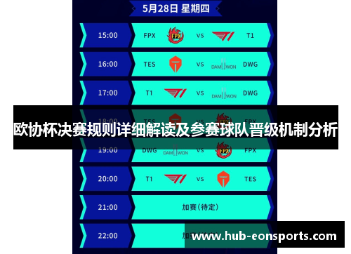 欧协杯决赛规则详细解读及参赛球队晋级机制分析