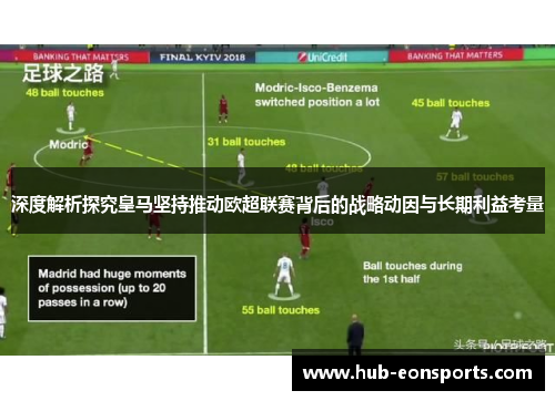 深度解析探究皇马坚持推动欧超联赛背后的战略动因与长期利益考量