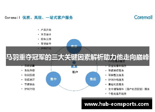 马羽重夺冠军的三大关键因素解析助力他走向巅峰