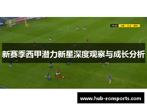 新赛季西甲潜力新星深度观察与成长分析