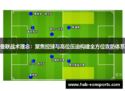 曼联战术理念：聚焦控球与高位压迫构建全方位攻防体系