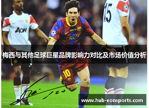 梅西与其他足球巨星品牌影响力对比及市场价值分析