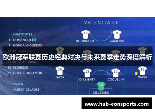 欧洲冠军联赛历史经典对决与未来赛季走势深度解析