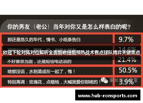 欧冠下轮对阵对位解析全面前瞻提前预热战术看点球队博弈关键焦点